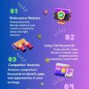 SEO COURSE