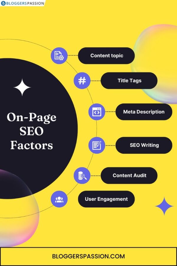SEO COURSE