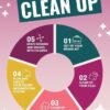 CANVA COURSE