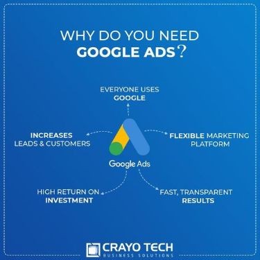 Google Ads Course