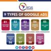 Google Ads Course